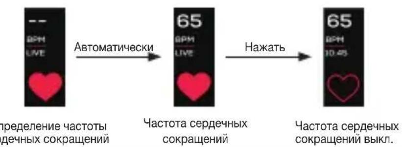 BEURER AS 99 - ПЕДУПЕЖDEHNE - 2