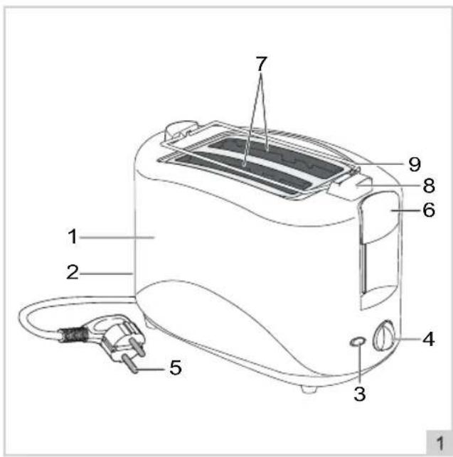 BESTRON AYT600Z - FONCTIONNEMENT - Généralités - 1