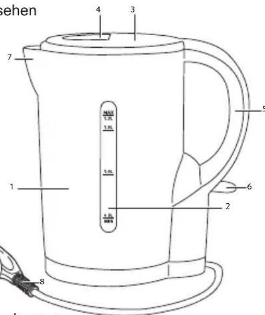 BESTRON AWK1101W - VERWENDUNG - Allgemein - 1