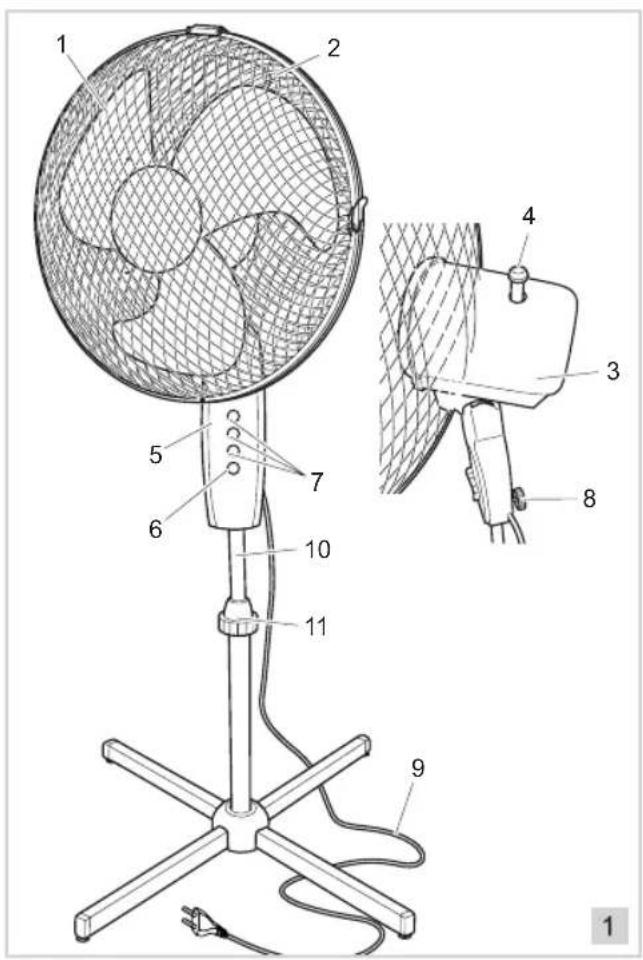 BESTRON ASV45W - FUNZIONAMENTO - Avvertenze generali - 1
