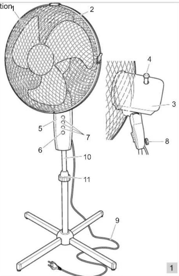 BESTRON ASV45W - FONCTIONNEMENT - Généralités - 1