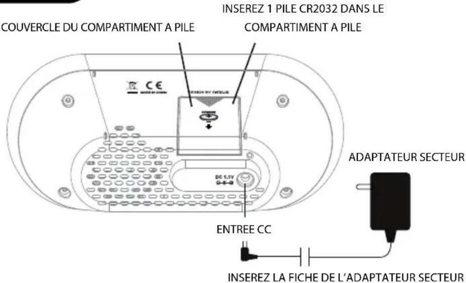 BLAUPUNKT CLR 38e - VUE DE DERRIÈRE - 1
