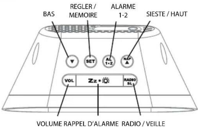 BLAUPUNKT CLR 38e - VUE DE DESSUS - 1