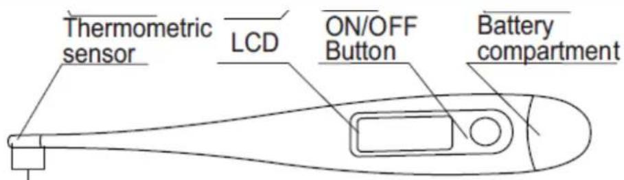 Cresta TH120 - LEES DEZE INSTRUCTIES AANDACHTIG DOOR EN VOLG DE AANWIJZINGEN - 1