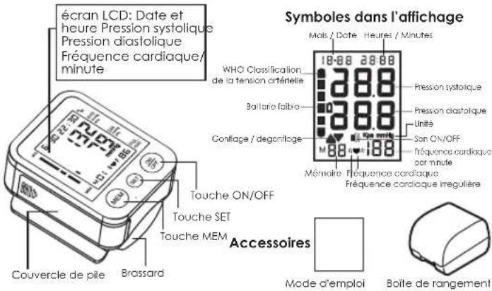 Cresta BPM220 - PRECAUTIONS AVANT UTILISATION - 1
