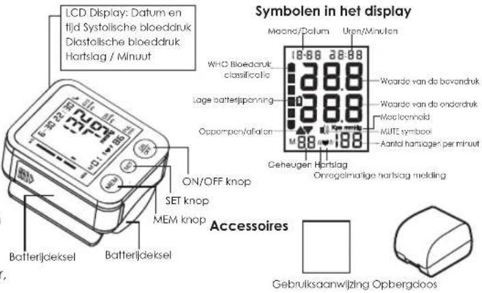 Cresta BPM220 - FUNCTIES VAN HET APPARAAT - 1