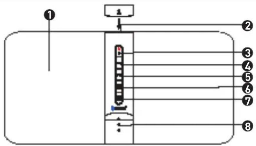 EDENWOOD BT1100 - Beschreibung des Geräts - 1