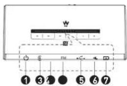 EDENWOOD BT1200 - BOVENPANEEL - 1