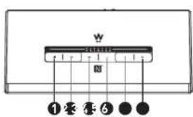 EDENWOOD BT1200 - Description - 1