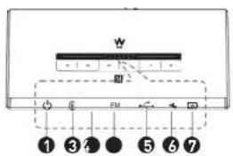 EDENWOOD BT1200 - OBERSEITE - 1
