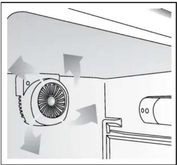 BEKO CH 142100 DS - Охлаждающий турбовентилятор - 1