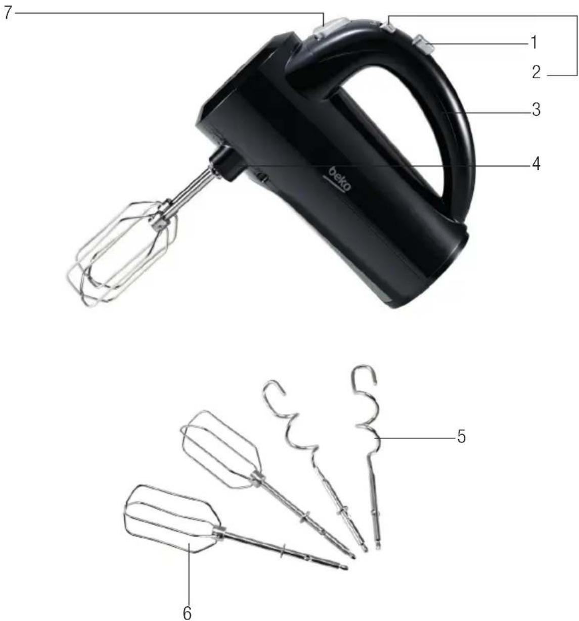 BEKO BKK 3015 HM - Overview - 1