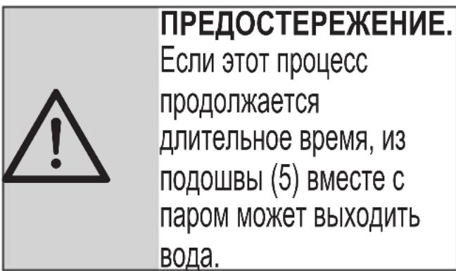 BEKO SIM 4622 - Паровудар - 2