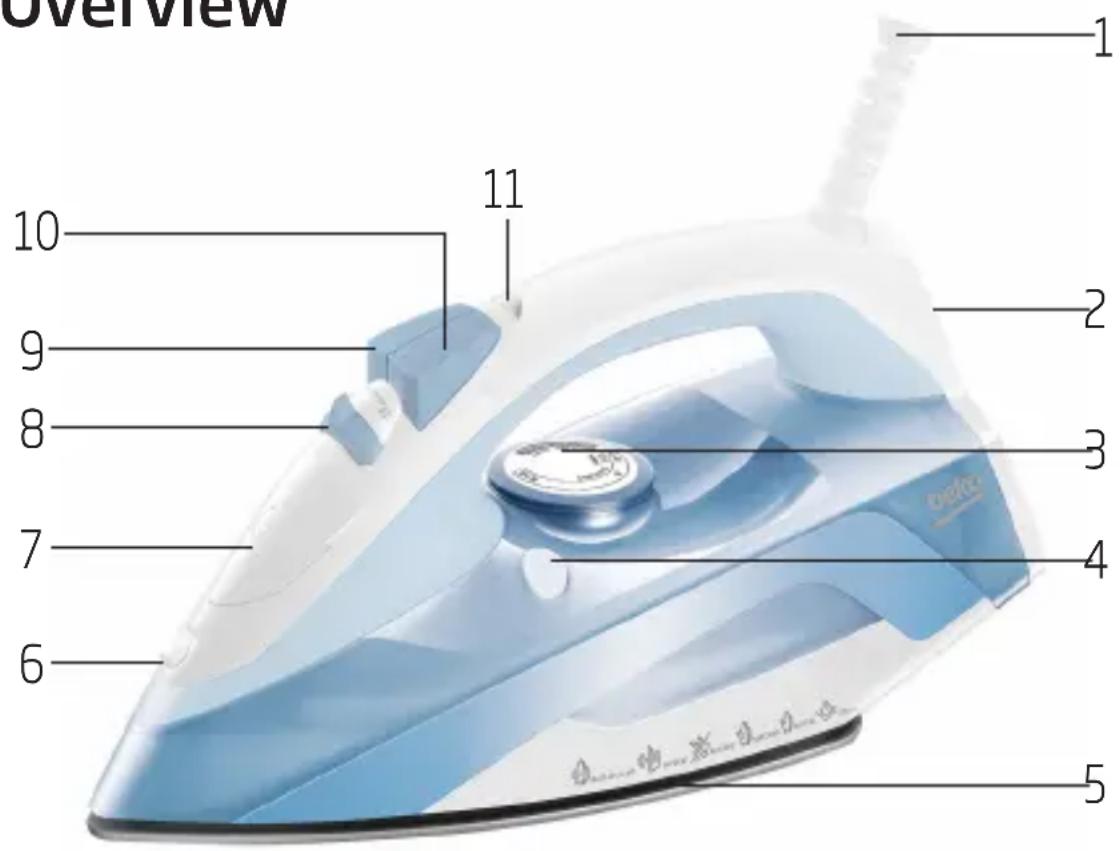 BEKO SIM 4622 - Overview - 1