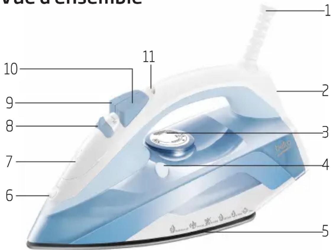 BEKO SIM 4622 - Vue d'ensemble - 1
