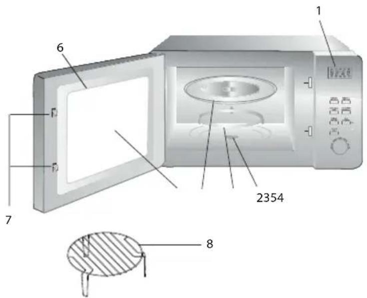 BEKO MGF23210IX - Vue d'ensemble - 1