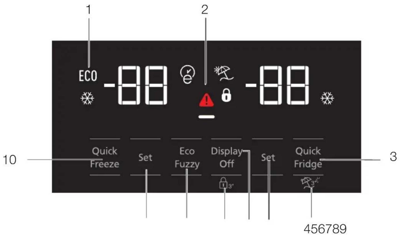 BEKO GNO163040X - Evδειξη λειούργίας διακοπών - 1