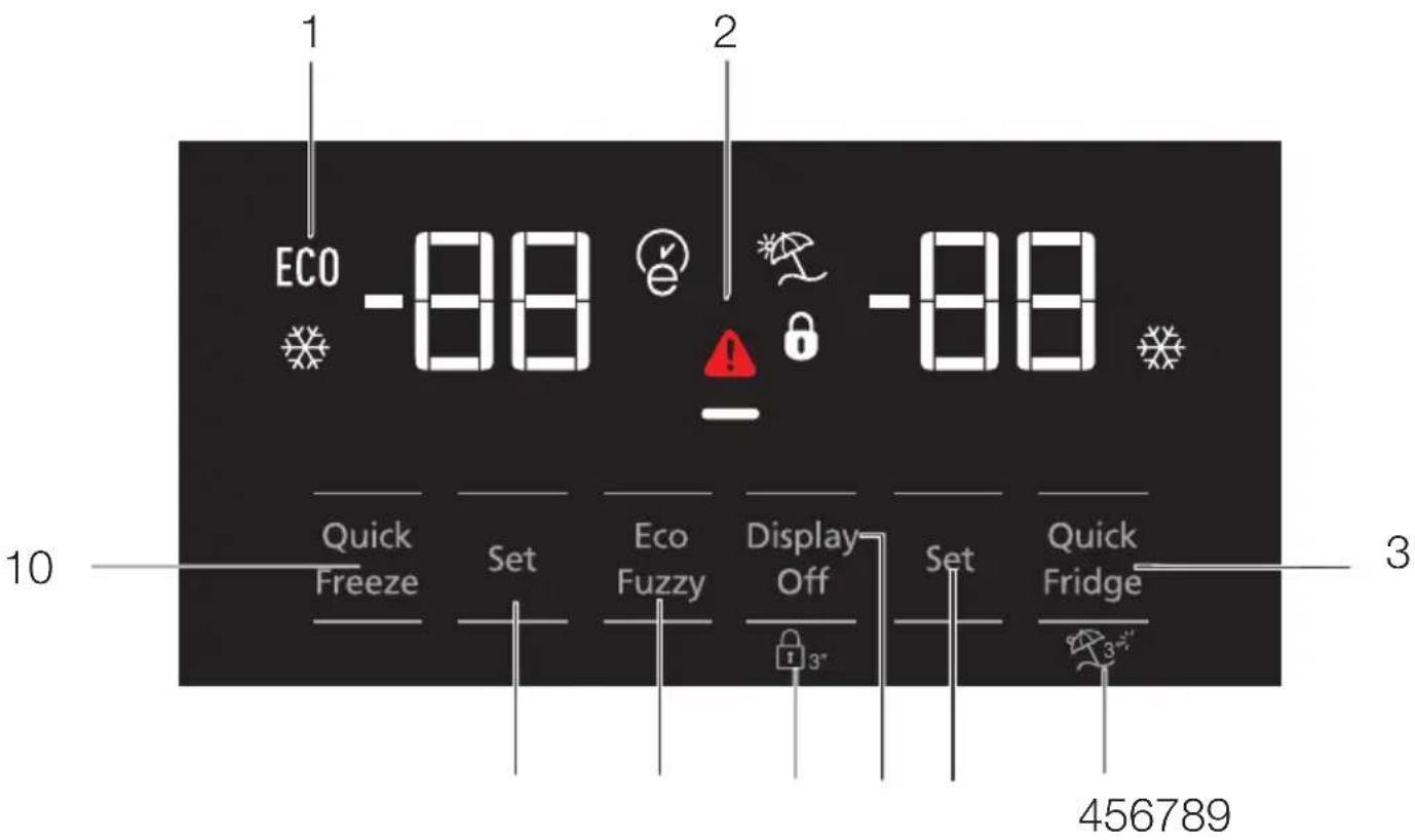 BEKO GNO163040X - 9.Vacation function indicator - 1