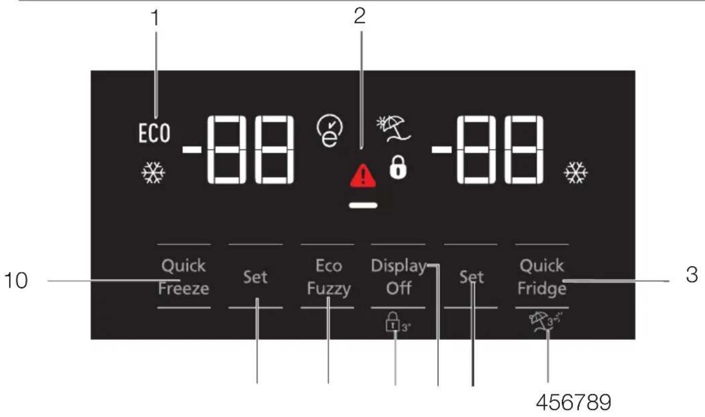 BEKO GNO163040X - Prietaiso naudojimas - 1