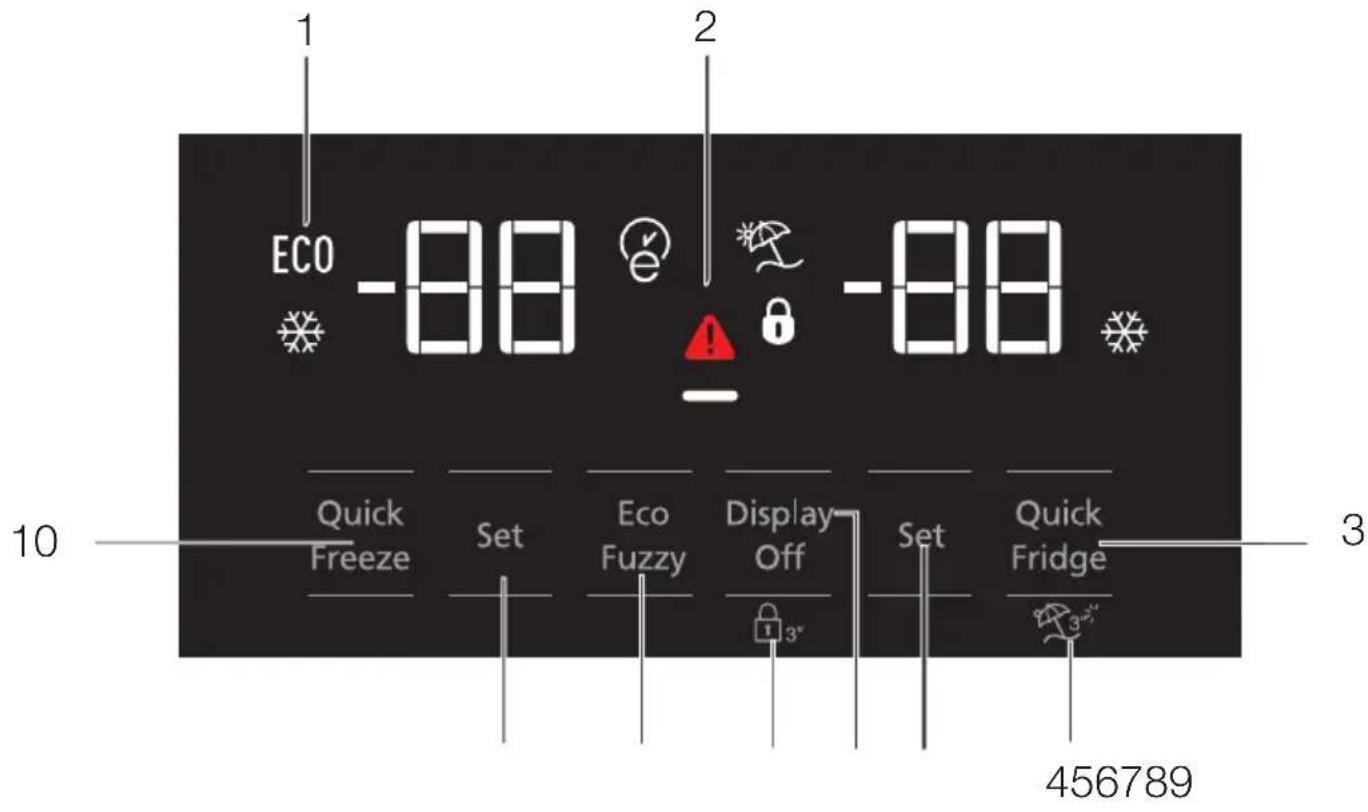 BEKO GN162431ZX - 9.Wskaźnik fungcjwakacyjnej - 1