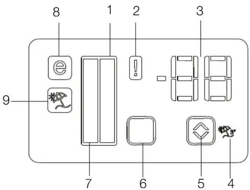 BEKO GN162431ZX - Plošćad prikazovalnika - 1