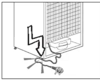 BEKO GN162431ZX - Instructions en matière de sécurité et d'environnement - 1