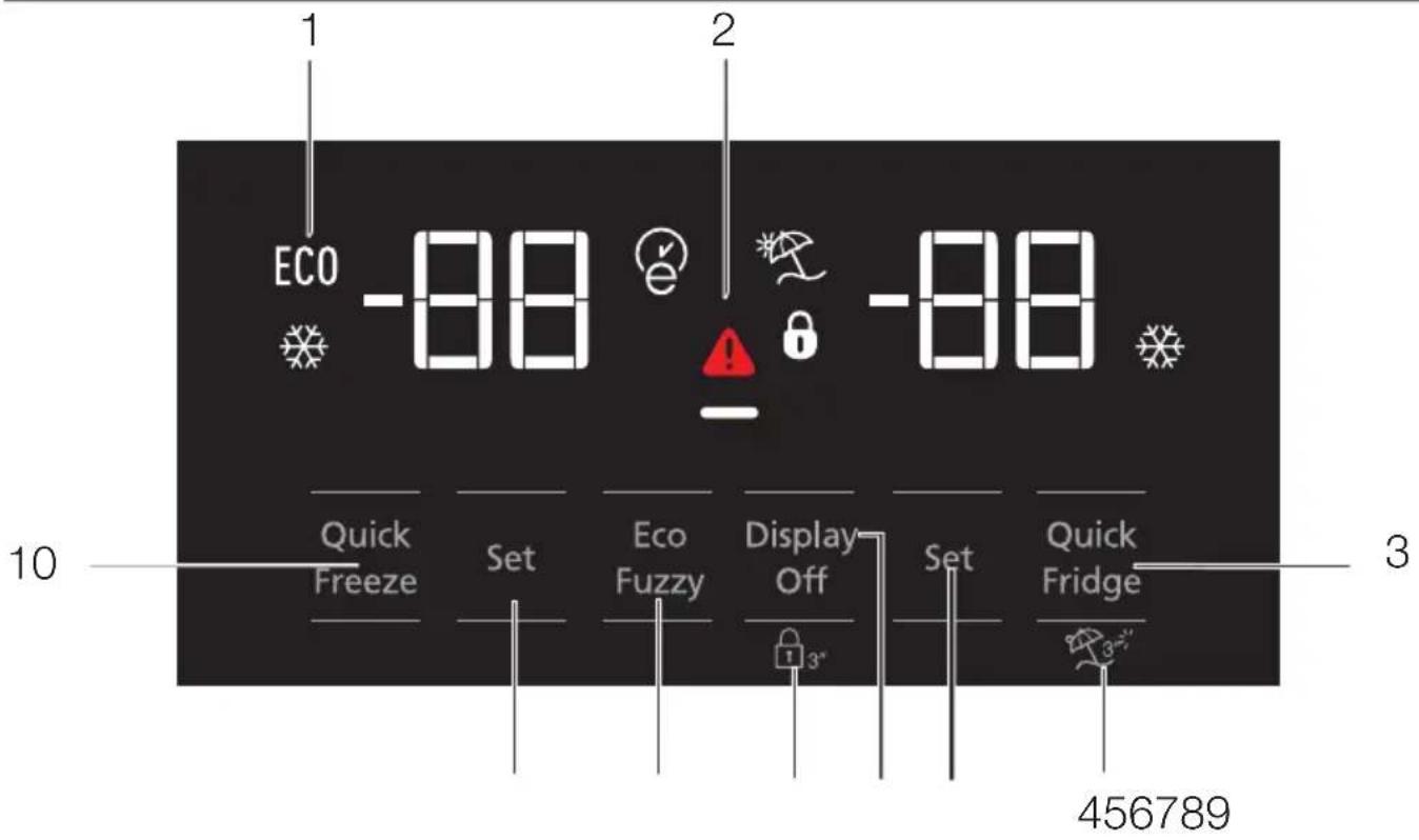 BEKO GN162431ZX - Het gebruik van het product - 1