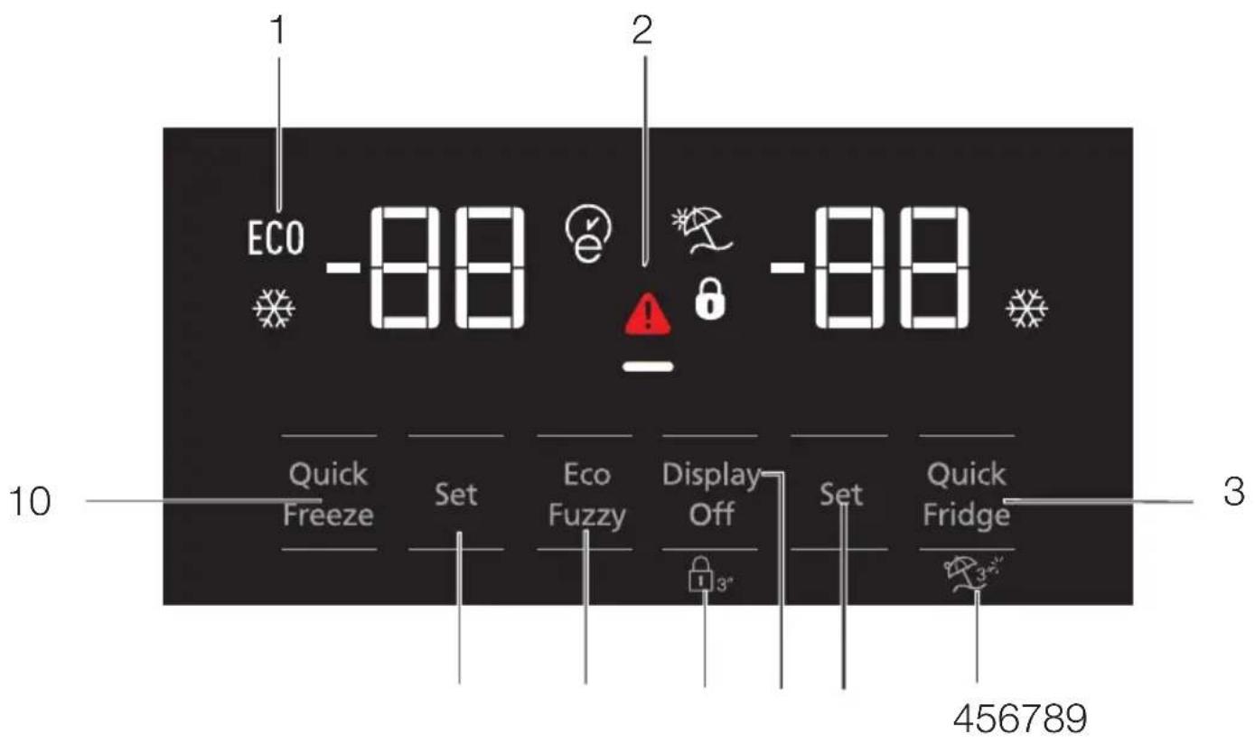BEKO GN162431ZX - Evδειξη λειούργίας διακοπών - 1