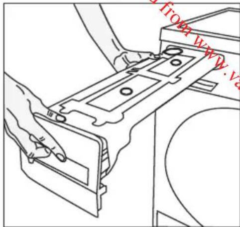 BEKO DS7331 PX0 BX - Wartung und Reinigung - 5