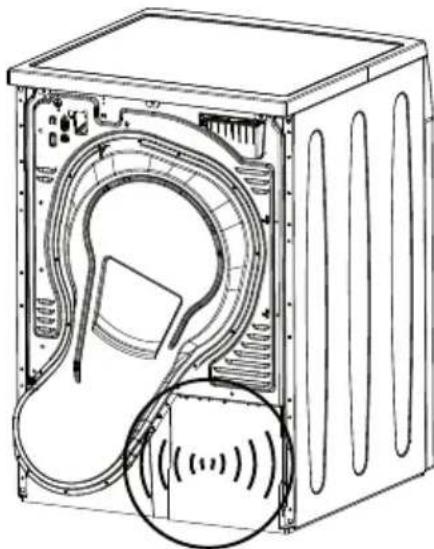 BEKO DS 7432 RXW - Avertissements sur les bruits - 3