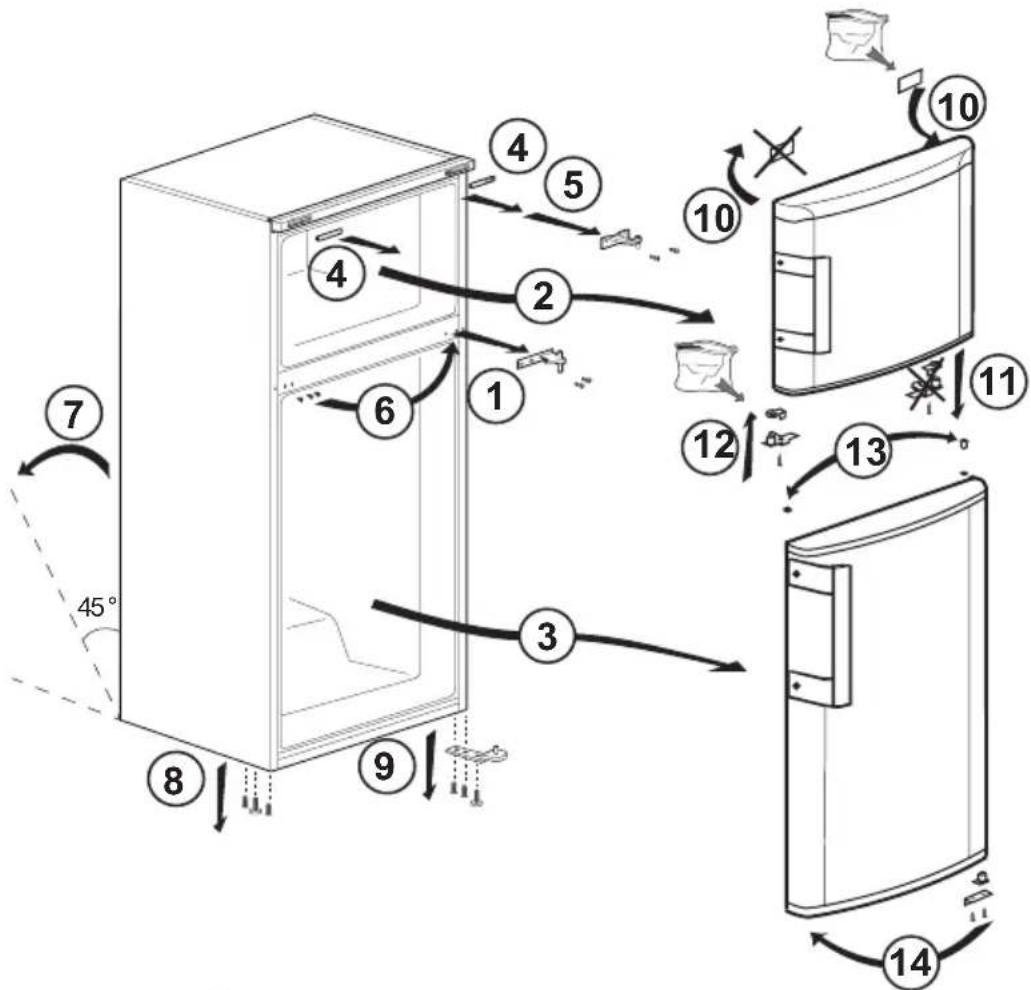 BEKO DN142100 - Réversibilité des portes - 1