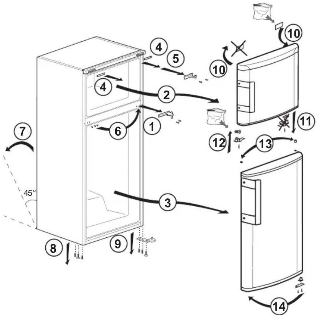 BEKO DN142100 - Durvju ivietošana otradi - 1