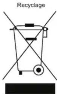 BEKO DN142100 - Symboles et descriptions - 1