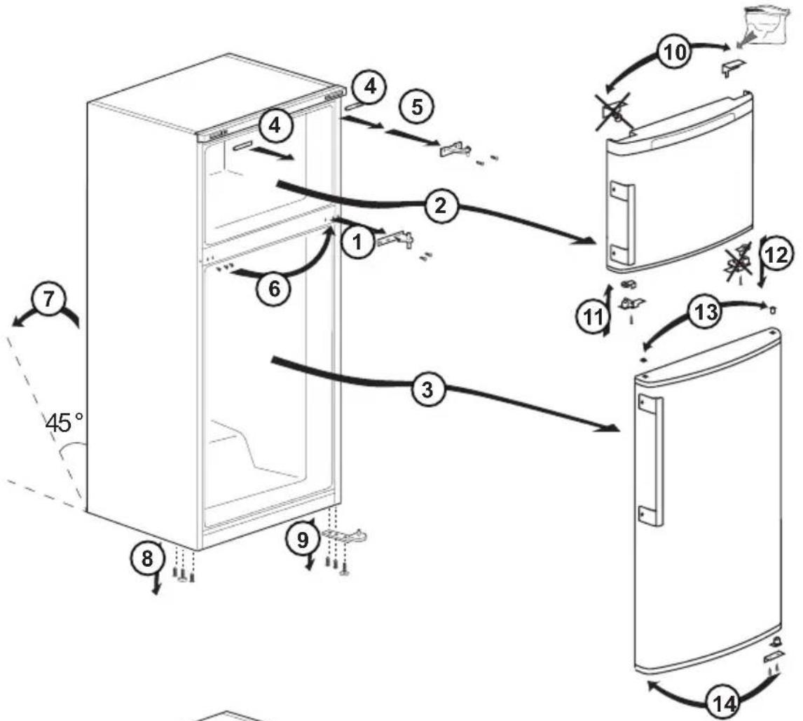 BEKO DN142100 - Durvju ivietošana otradi - 1