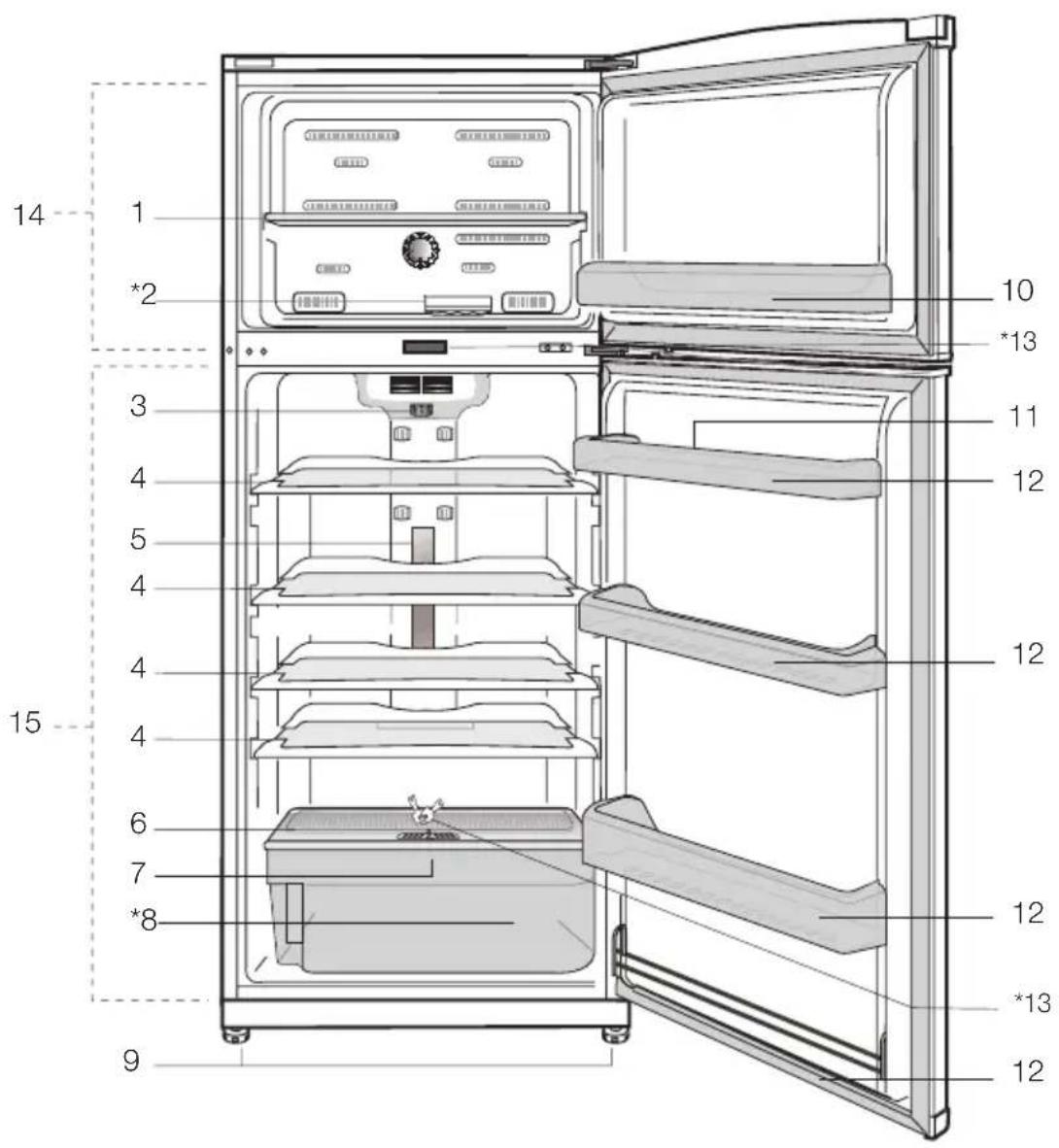 BEKO DN142100 - Your refrigerator - 1