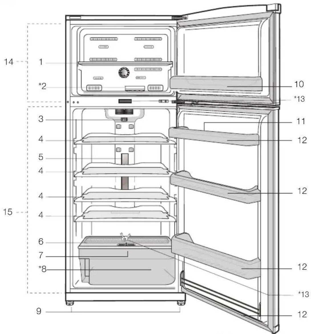 BEKO DN142100 - Voitréfrigérateur - 1