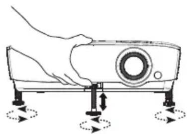BENQ MS521H - Ajustement de l'angle de projection - 1