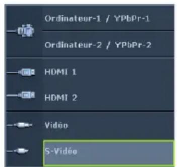 BENQ MS521H - Changement de signal d'entrée - 2