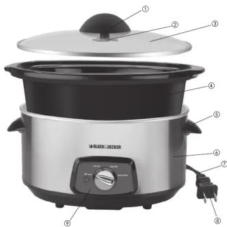 BLACK & DECKER SL5470C - IMPORTANTES MISES EN GARDE - 1