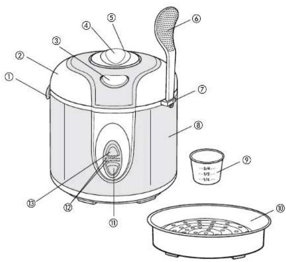 BLACK & DECKER RC880C - CORDON - 1