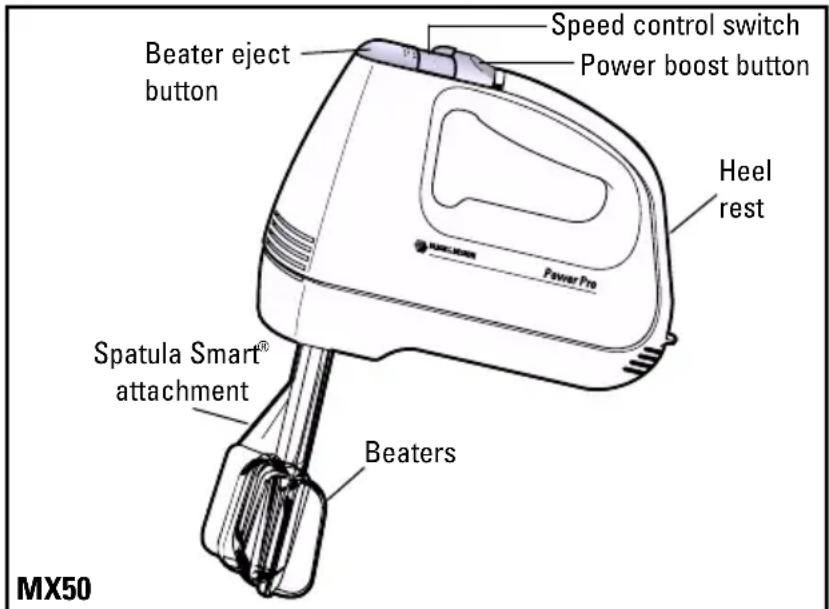 BLACK & DECKER MX70 - POLARIZED PLUG - 1
