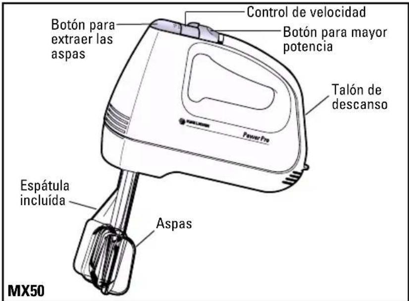 BLACK & DECKER MX70 - ENCHUFE POLARIZADO - 1