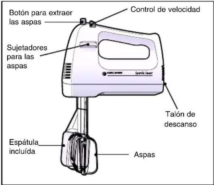 BLACK & DECKER MX40 - ENCHUFE POLARIZADO - 1