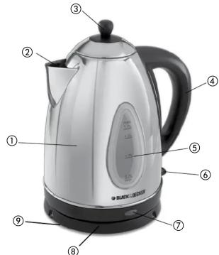 BLACK & DECKER KE1355SC - IMPORTANTES CONSIGNES DE SÉCURITÉ - 1