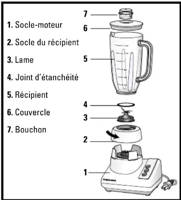 BLACK & DECKER IB53 - 2