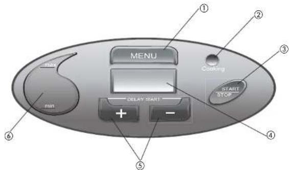 BLACK & DECKER HS1300 - CONTROL PANEL - 1