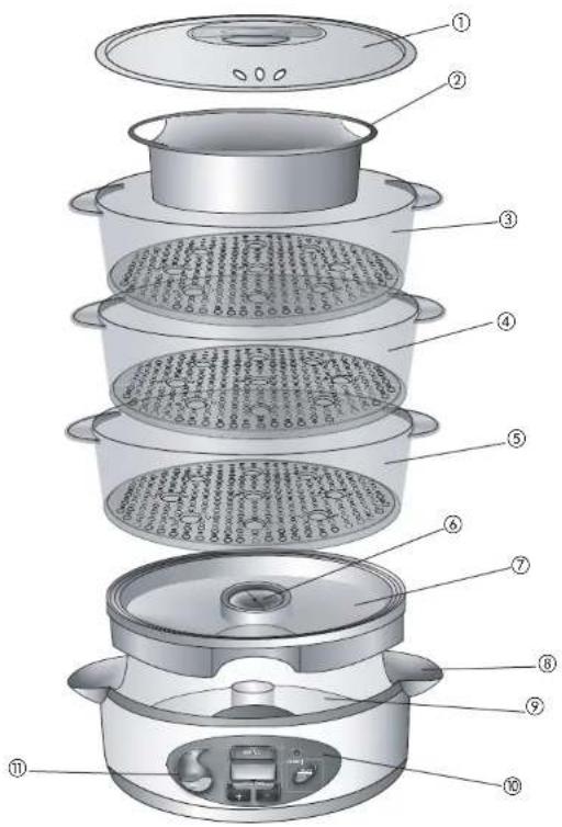 BLACK & DECKER HS1300 - Caractéristiques Principales - 8