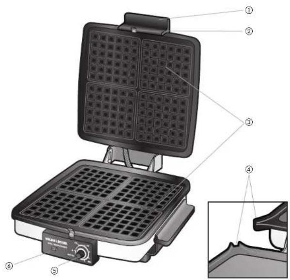 BLACK & DECKER G48TD - SAVE THESE INSTRUCTIONS. - 1