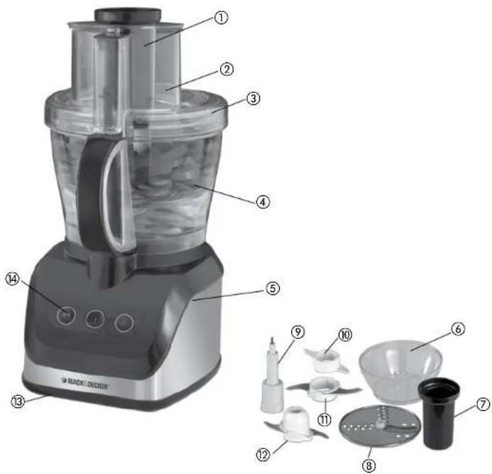 BLACK & DECKER FP2700SC - Product may vary slightly from what is illustrated. - 1