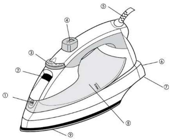 BLACK & DECKER F920C - VIS Indessessrable - 1